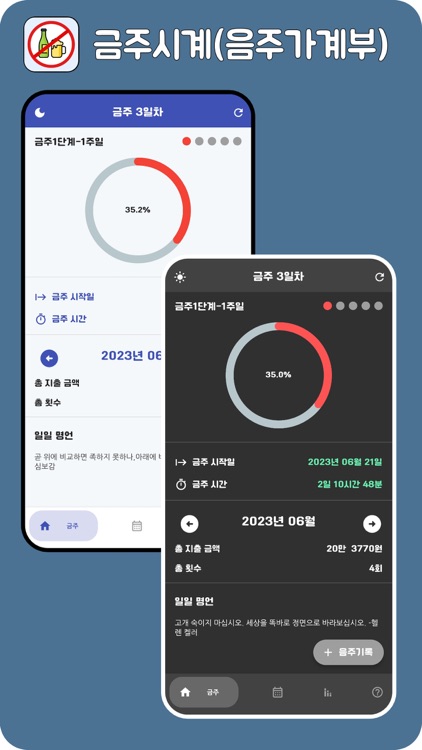 금주시계 with 음주가계부