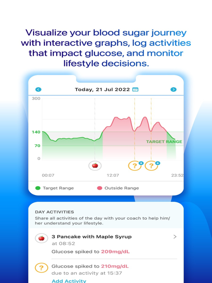 OneCare Metabolic Insights App