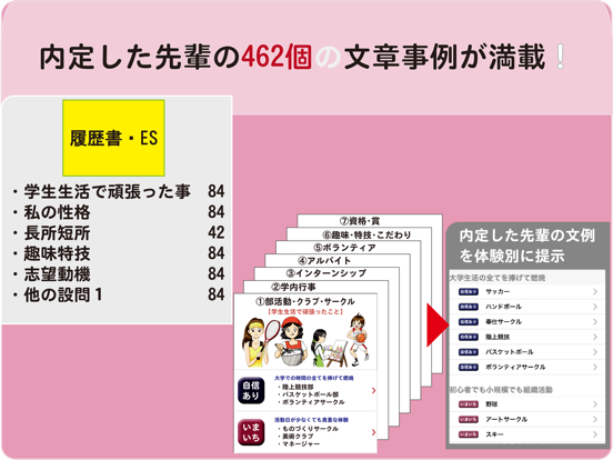 Screenshot #4 pour 就活女子のミカタ　履歴書・ES（for  iPad）
