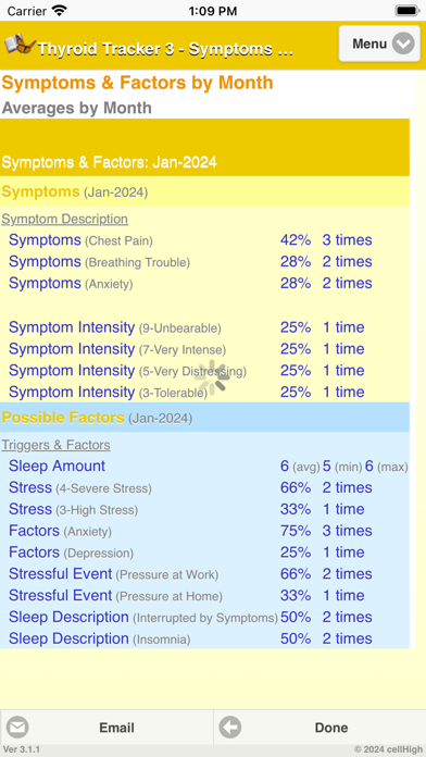 Thyroid Tracker 3 Screenshot