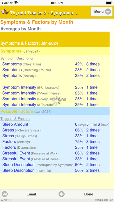 Thyroid Tracker 3のおすすめ画像9