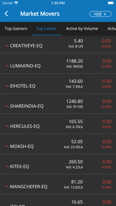 Prime Trade Screenshot