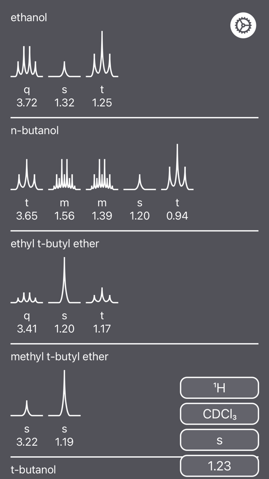 #1. NMR Solvent Peaks (macOS) 게시자: Lucas Moore
