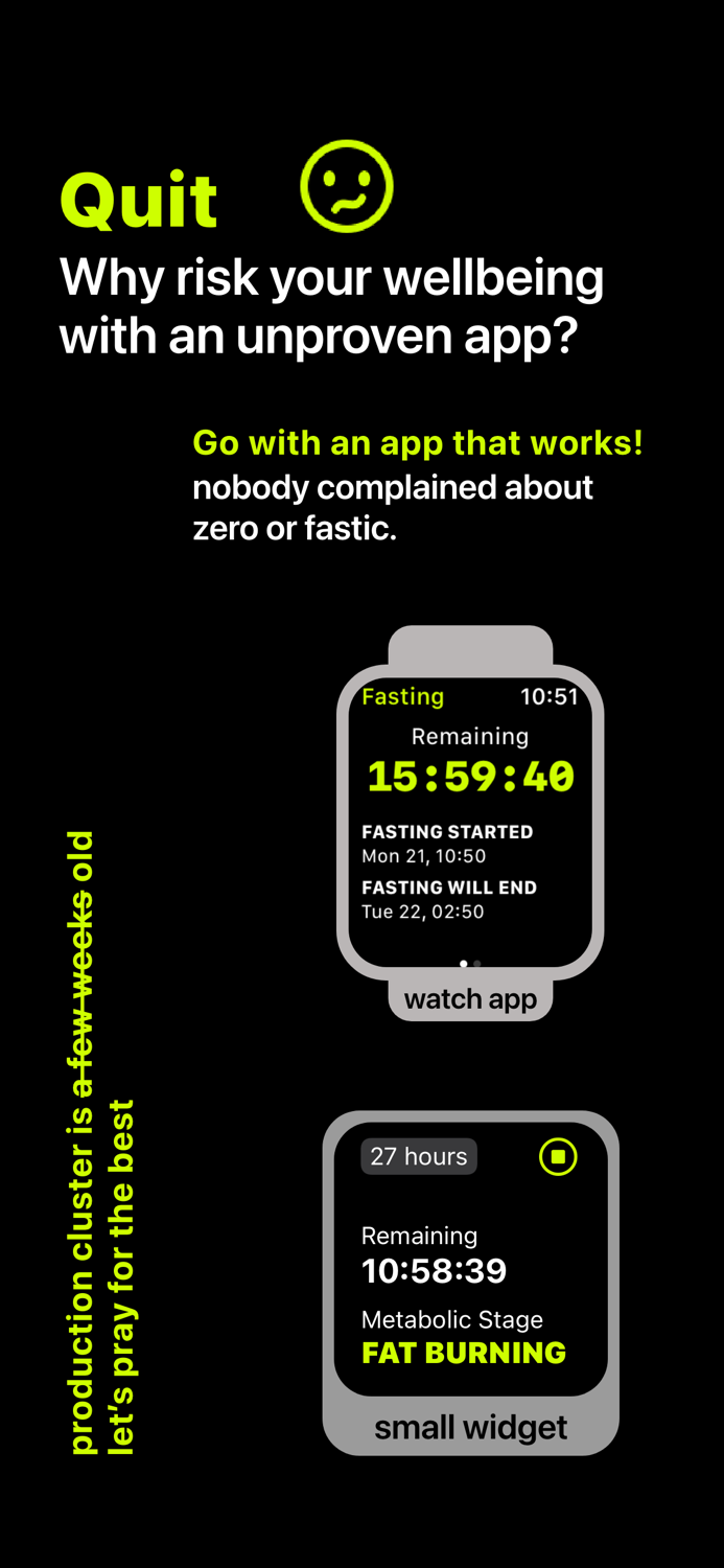 Horizon Intermittent Fasting