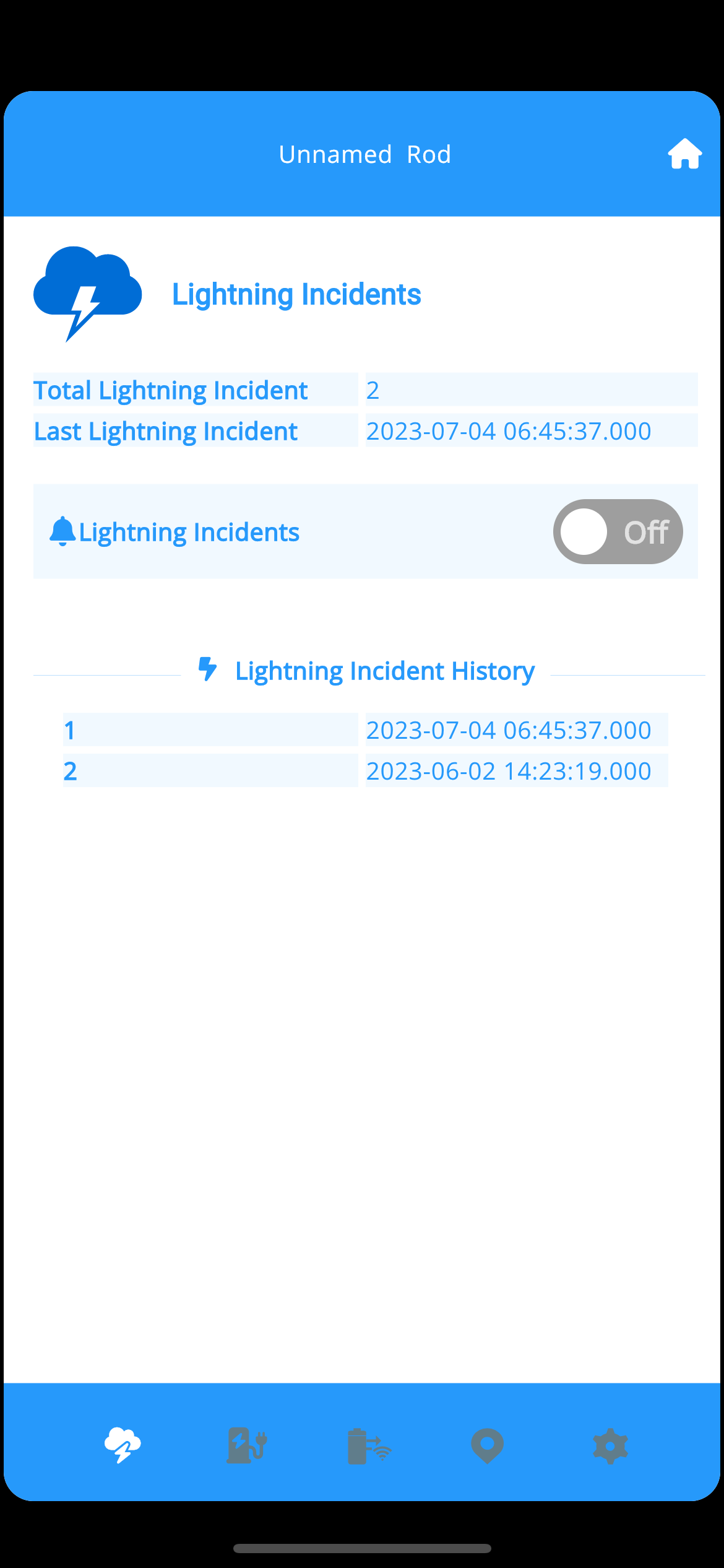 RADSAN Smart Box