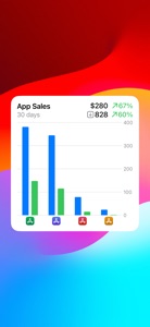 App Sales+ screenshot #3 for iPhone