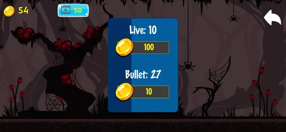Character Mechanics