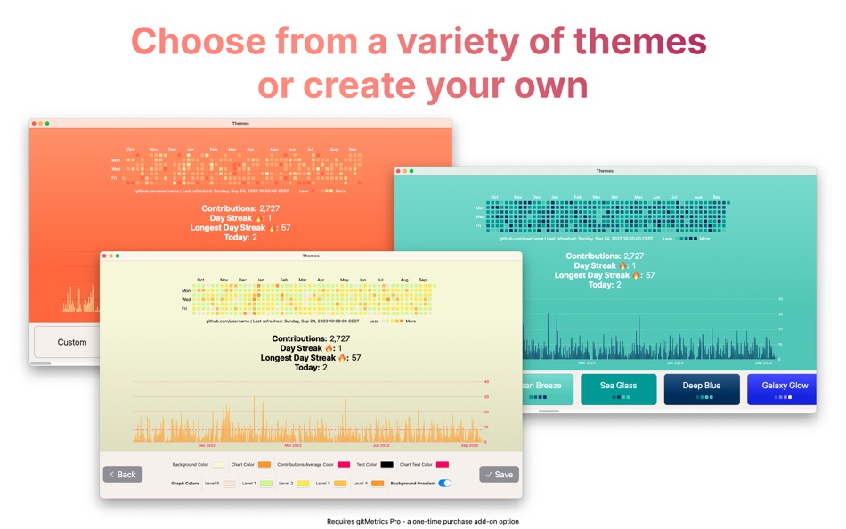 #3. gitMetrics (macOS) بواسطة: Adam Sotak