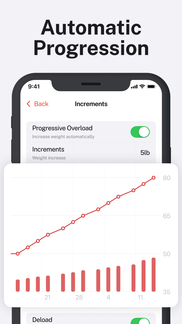 StrongLifts Weight Lifting Log