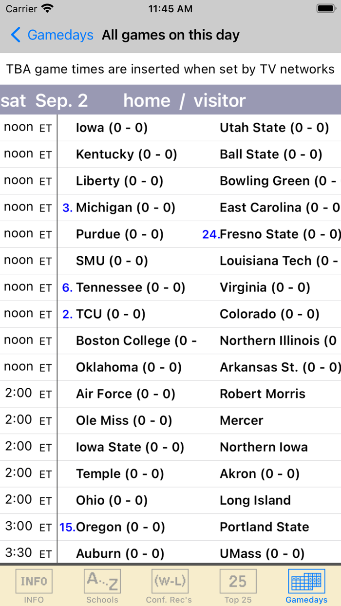 Gridiron 2023 College Football