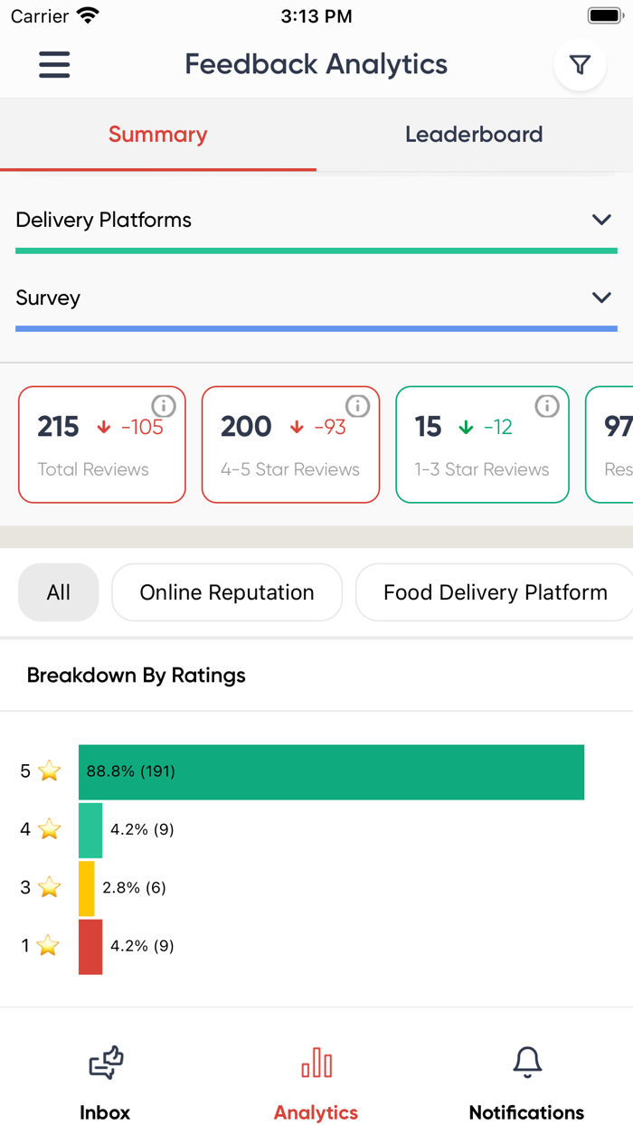 Momos Business Manager
