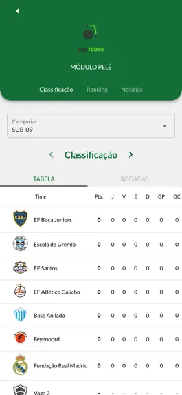 Game screenshot Liga TODOS apk