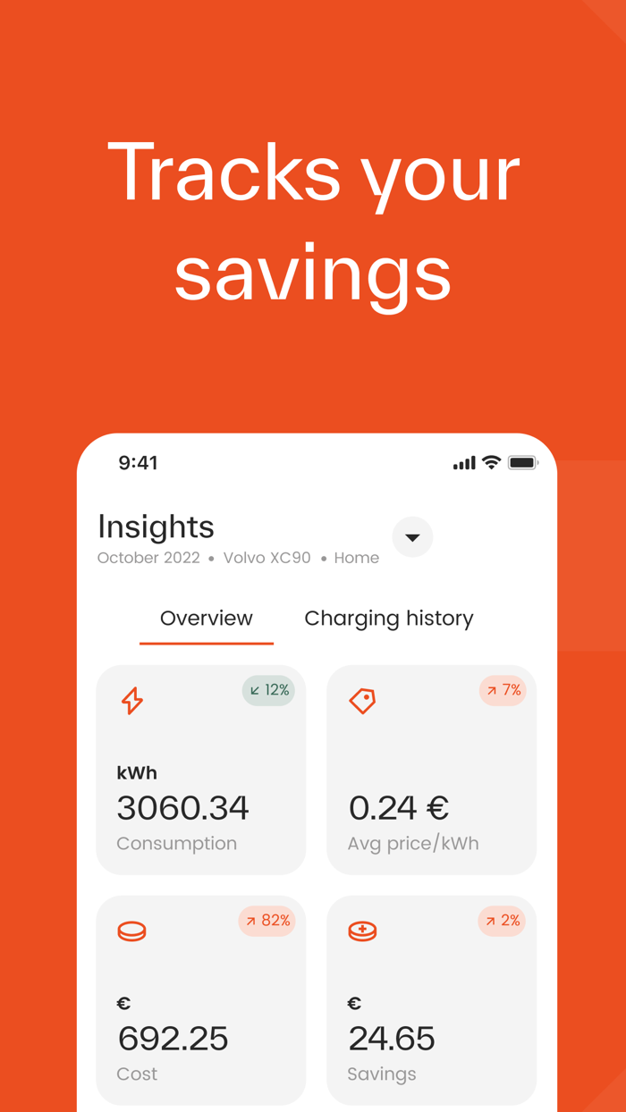 VOOL – Smart EV Charging