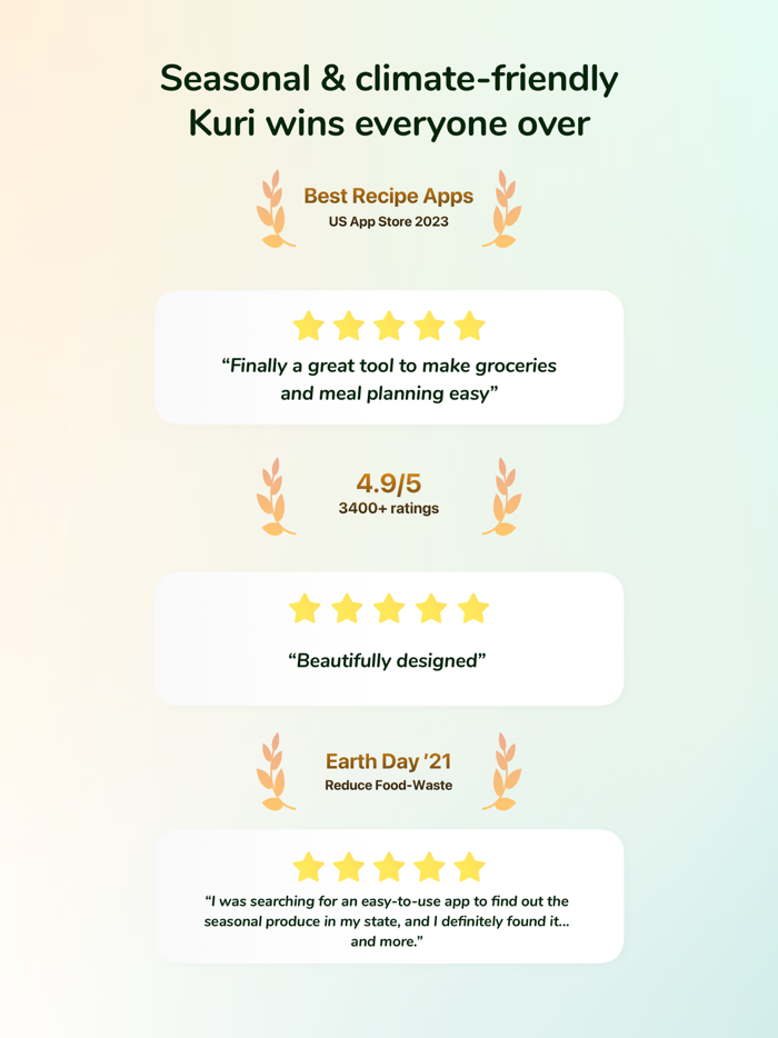 Kuri Recipes and Meal Planning