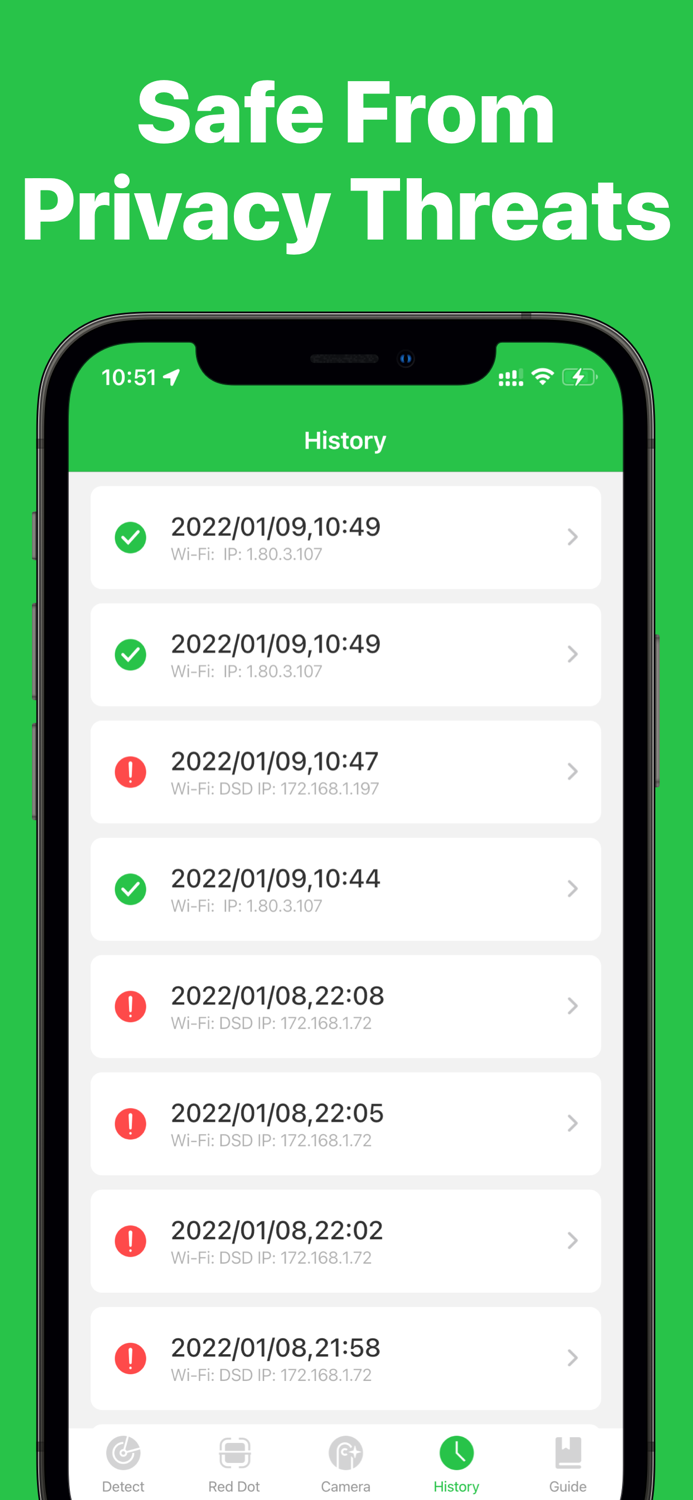 Hidden Pinhole Camera Finder