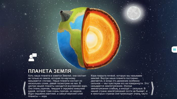 Детские книги Планета Земля