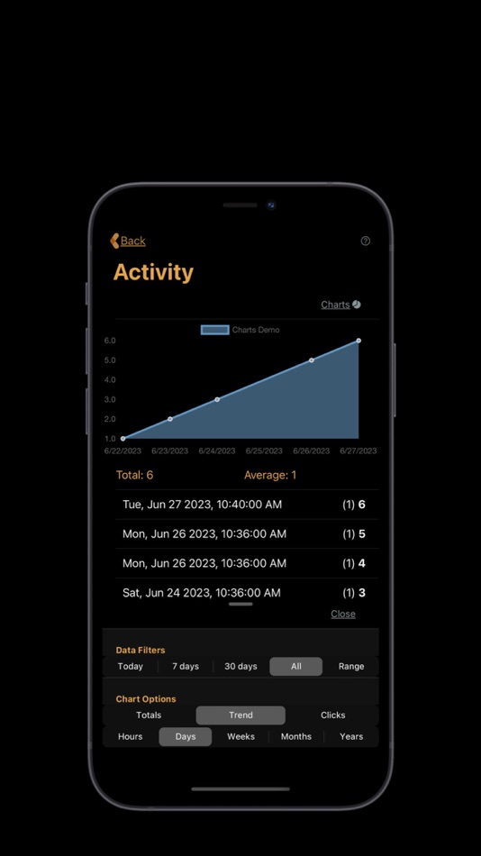 #7. KliksApp - An Elegant Counter (iOS) 由: Shlomo Avigdor