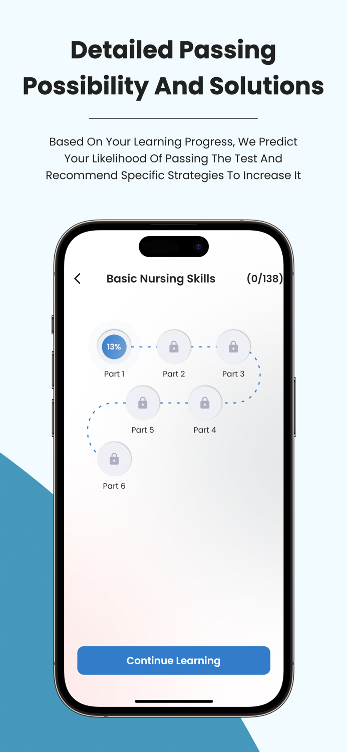 CNA Practice Test 2022