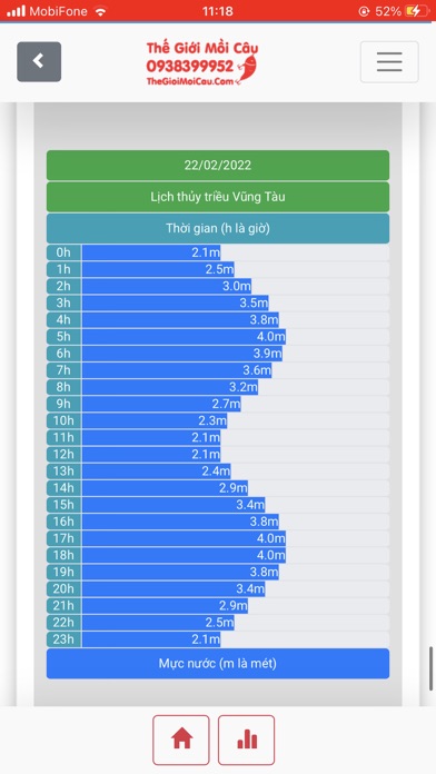 Lịch thủy triều Việt Nam Screenshot