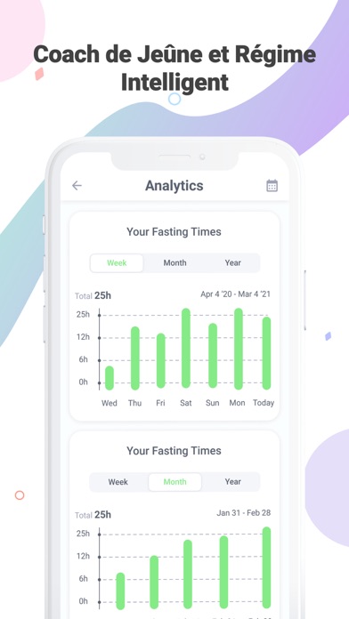 Screenshot #3 pour Stevy: Easy Fasting Tracker