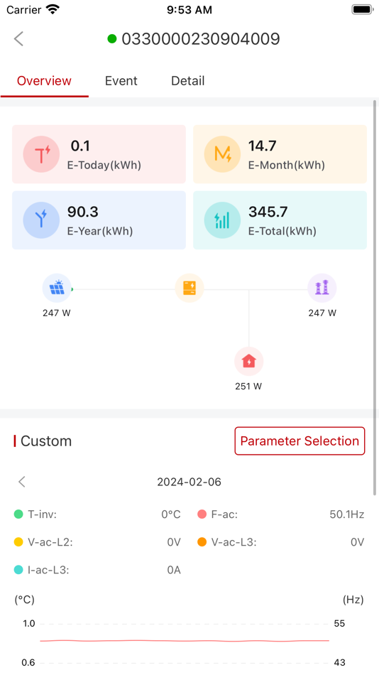 #3. S-Boost (iOS) 由: Zhejiang Chisage New Energy Technology Co., Ltd