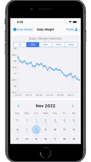 dailyweight: weight monitor iphone screenshot 2