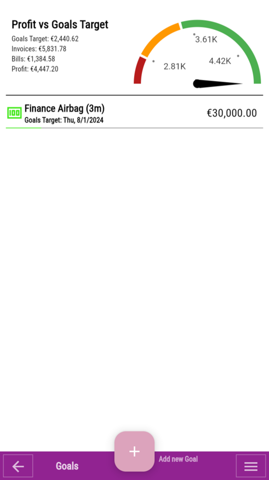 #7. Fingrom: Expense Tracker (macOS) 由: Viachaslau Lyskouski