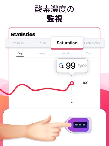 パルスオキシメーター：心拍数と血圧のトラッカーのおすすめ画像4