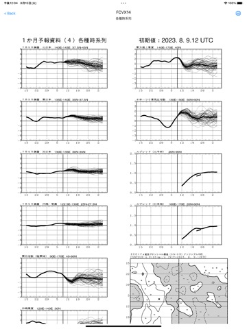 天気図Viewerのおすすめ画像8