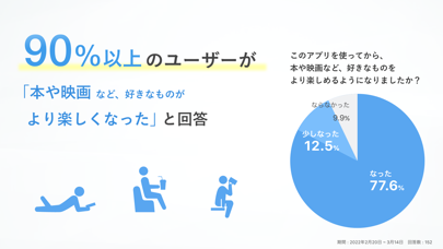 記録｜読書も映画ものおすすめ画像1