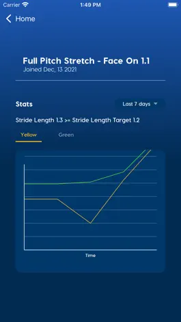 Game screenshot VP Kinetrax hack