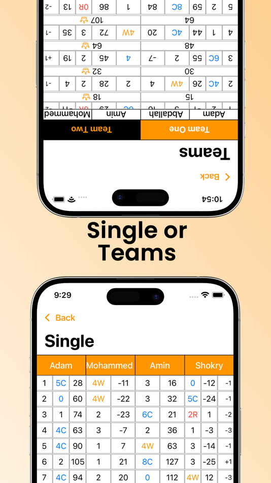 #2. Bola - Estimation Calculator (iOS) Podle: Mohammed Shokry