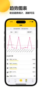 孔方记账 - 安全记账小助手 screenshot #4 for iPhone