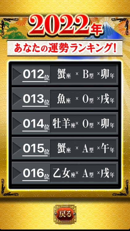 2022年あなたの運勢占い大集合