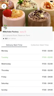 milkshake factory problems & solutions and troubleshooting guide - 1