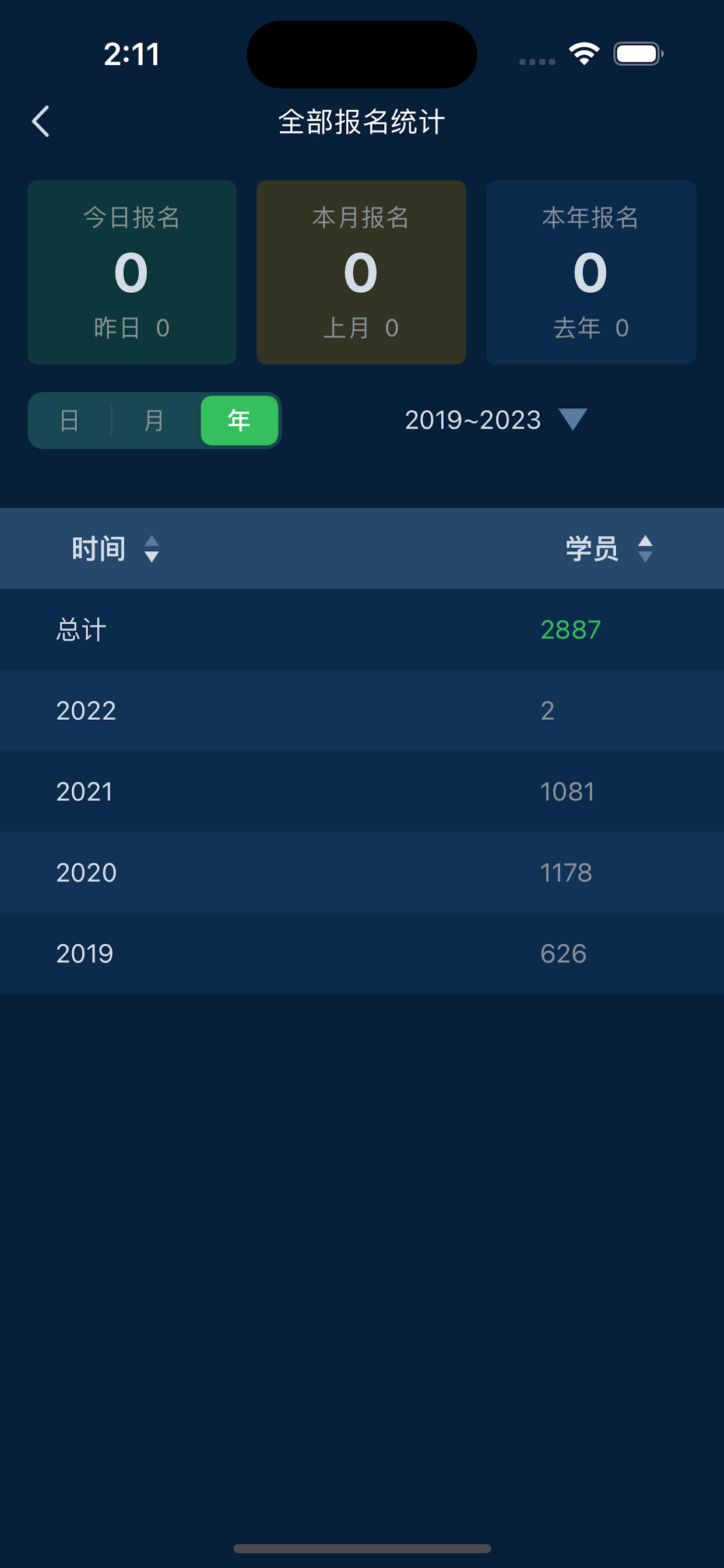 教练管家