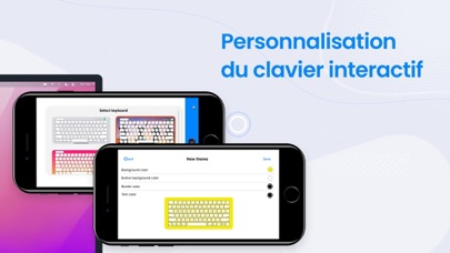 Screenshot #3 pour Desktop Control — Display