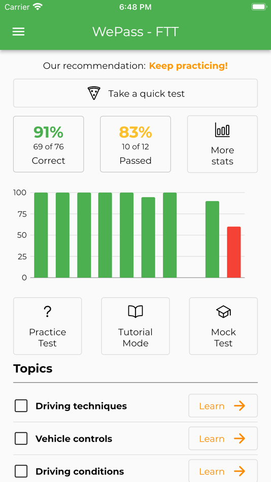 #3. WePass Final Theory Test (FTT) (iOS) 由: GEEWAX TECHNOLOGY PTE LTD