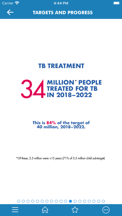 TB Reportのおすすめ画像3