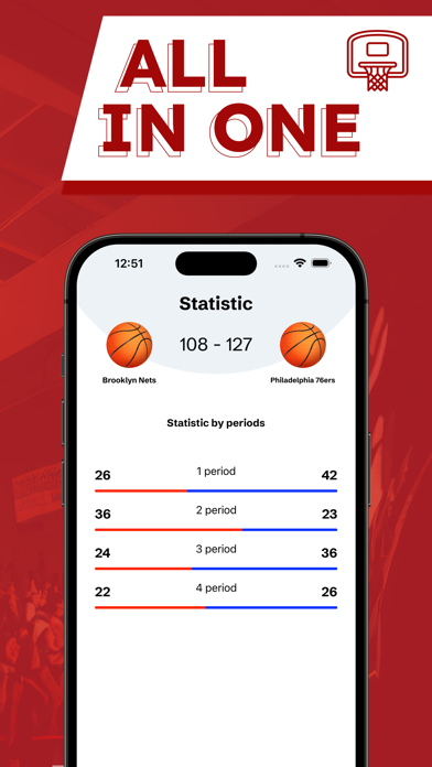 Bovada - Live Sports Score screenshot 3