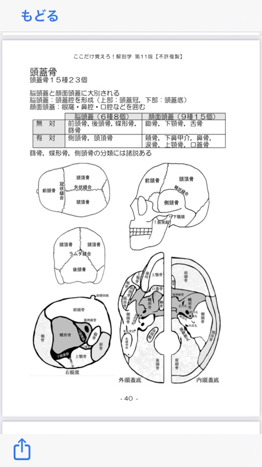 #4. 解剖学NOTE 第12版 (iOS) 由: Taro Tomura