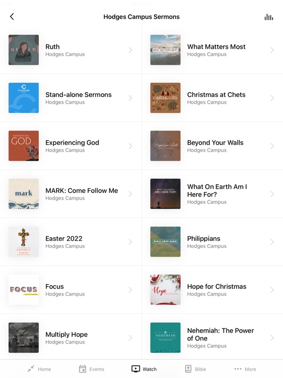 Screenshot #5 pour Chets Creek Church