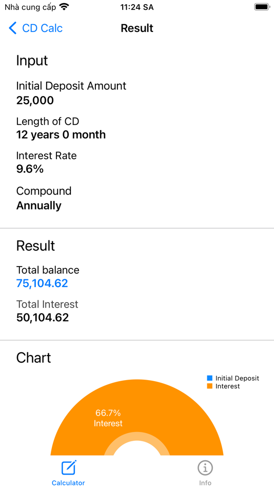 #2. CD Calculator - Calc (iOS) 由: Phan Nhat Đang