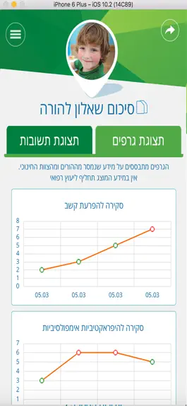 Game screenshot אפליקשב hack