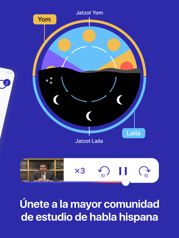 Jabrutouch iPad screenshot 2 - Education app