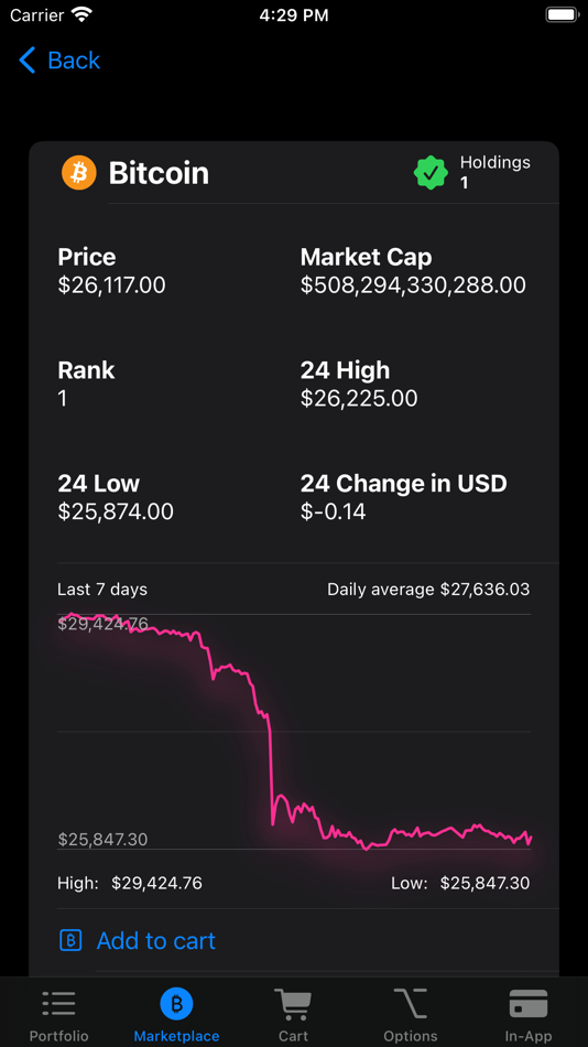 #3. Crypto Stand (iOS) 由: RD Concepts