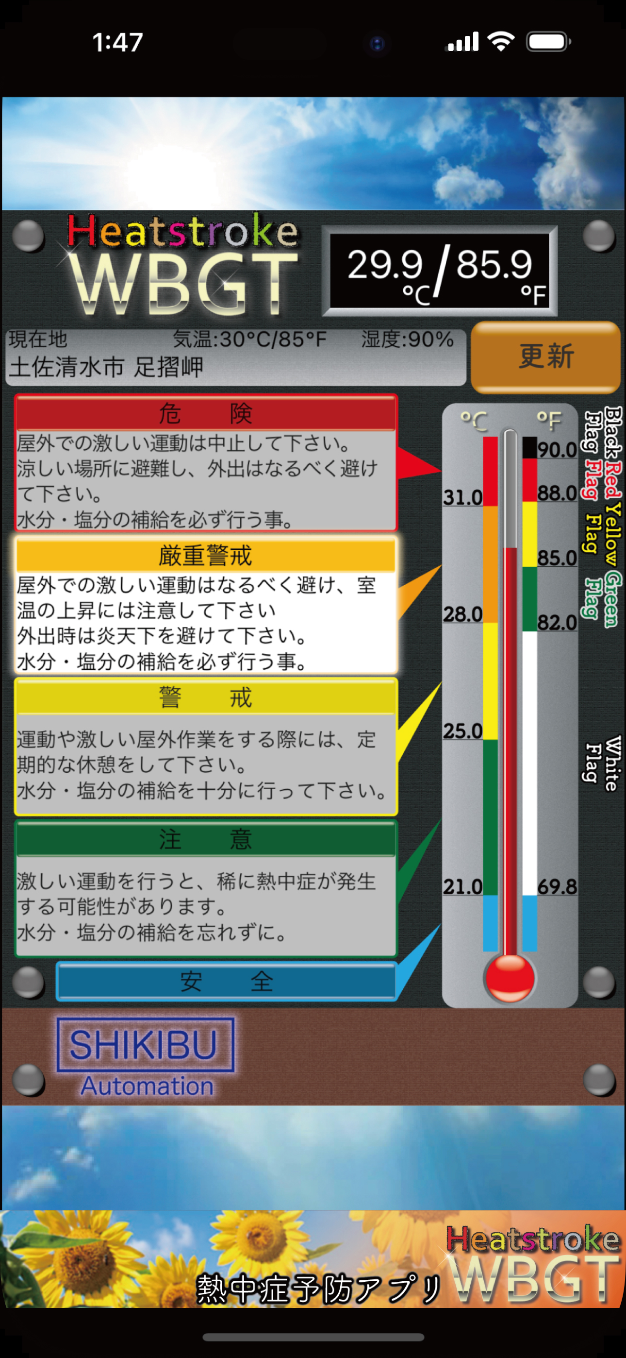PBX DSP8