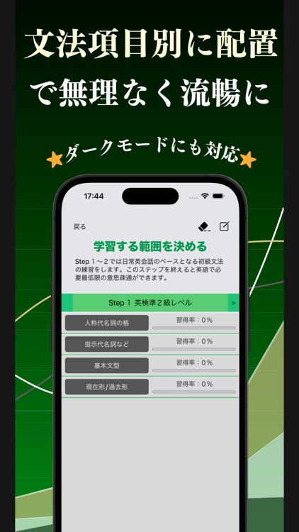 瞬間英作文 文法 ブラクストン