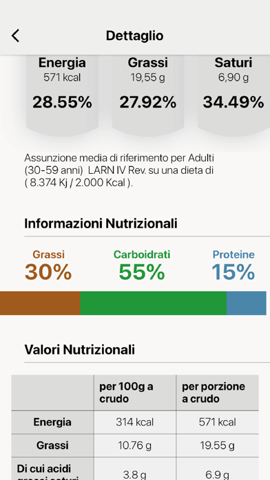 Saipem Smart Lunch Screenshot