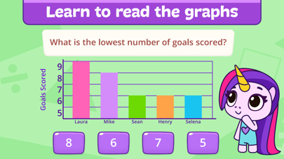 Math Games for Kids: Learning Screenshot